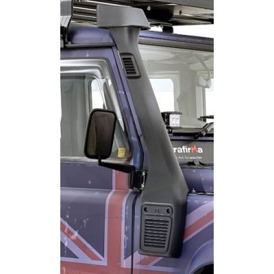 TF1038 - трубка Terrafirma Defender - підходить для всіх 300TDI, TD5 і Puma Defender - з 1994 по 2016 рр.